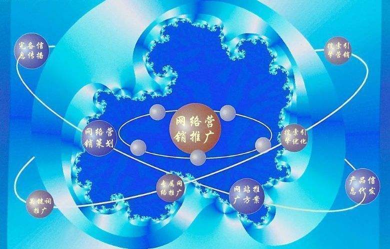 莲都新媒体运营企业需要掌握的网络推广技巧有哪些